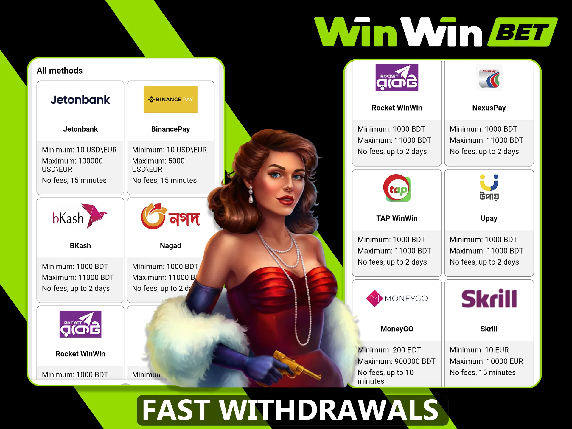 Fast withdrawal process on the WinWin platform.