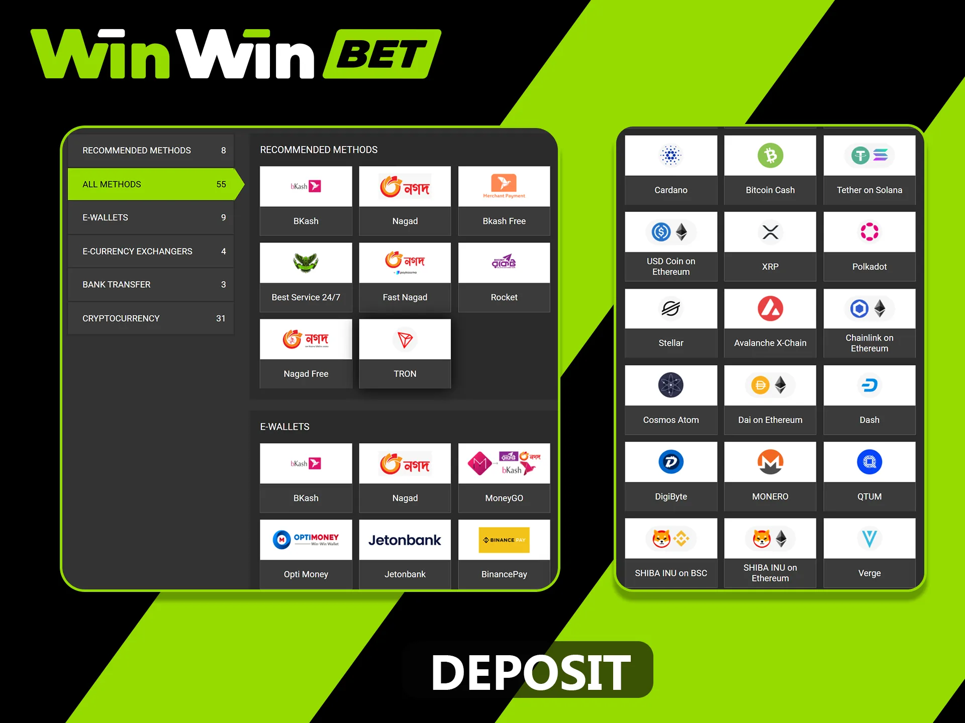 How to make a deposit and activate bonuses at WinWin platform.